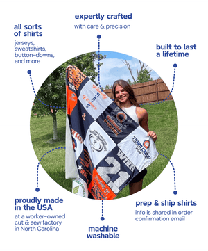 Project Repat Gift Card, Give A T-Shirt Quilt